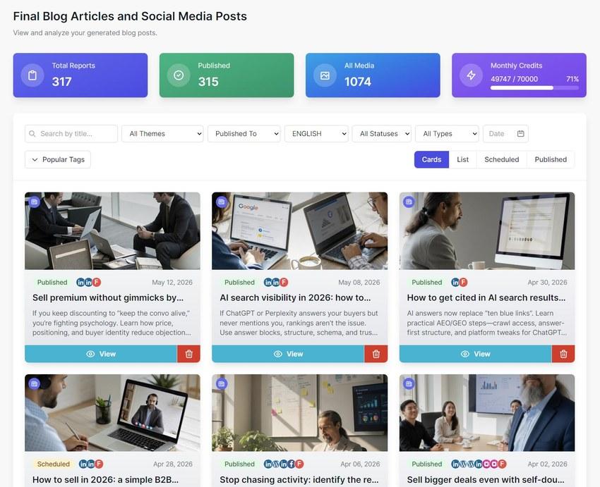 A blog is not enough? Turn it into social posts, images, and more formats.